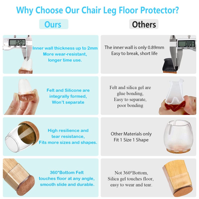 Yarehand 16 Pack Chair Leg Floor Protectors for Hardwood Floors  Round Rubber Furniture Sliders  360?Felt Pad Bottom Wrapped Thickening Silicone Furniture Legs Caps Covers(Square Walnut-M) - Image 3